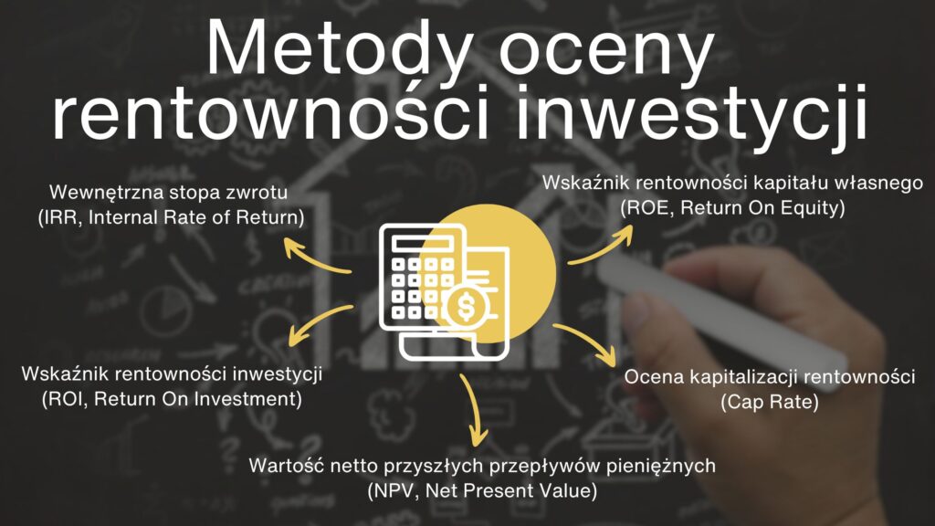 metody oceny rentowności inwestycji w nieruchomości: Wewnętrzna stopa zwrotu (IRR, Internal Rate of Return), Wskaźnik rentowności inwestycji (ROI, Return On Investment), Wartość netto przyszłych przepływów pieniężnych (NPV, Net Present Value), Wskaźnik rentowności kapitału własnego (ROE, Return On Equity), 
Ocena kapitalizacji rentowności (Cap Rate)