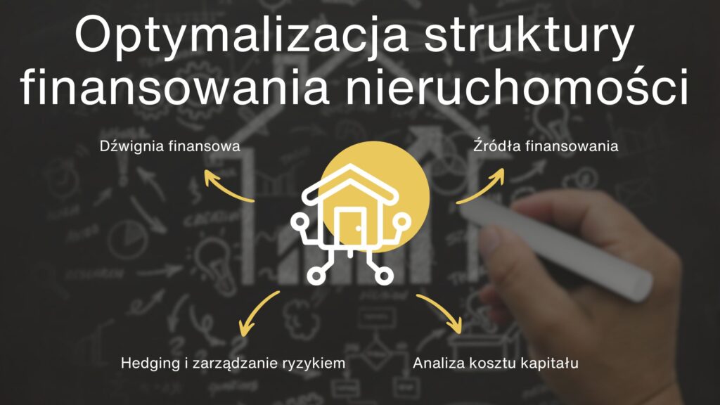 Optymalizacja struktury finansowania nieruchomości: dźwignia finansowa, hedging i zarządzanie ryzykiem, źródła finansowania, analiza kosztu kapitału